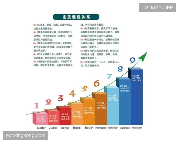 托马斯·帕蒂状态持续提升，稳健表现背后的能力进阶路径