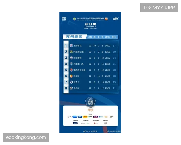 马德里竞技近期客场表现稳健，联赛多轮不败维持积分榜优势